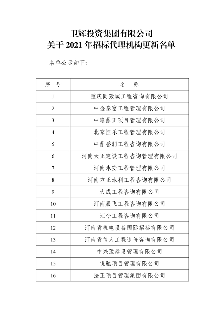 關(guān)于衛輝投資集團有限公司公開(kāi)選定招標代理機構公示名單-1